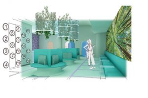 NEWH Beyond - Future of Hospitality