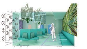 NEWH Beyond: Future of Hospitality